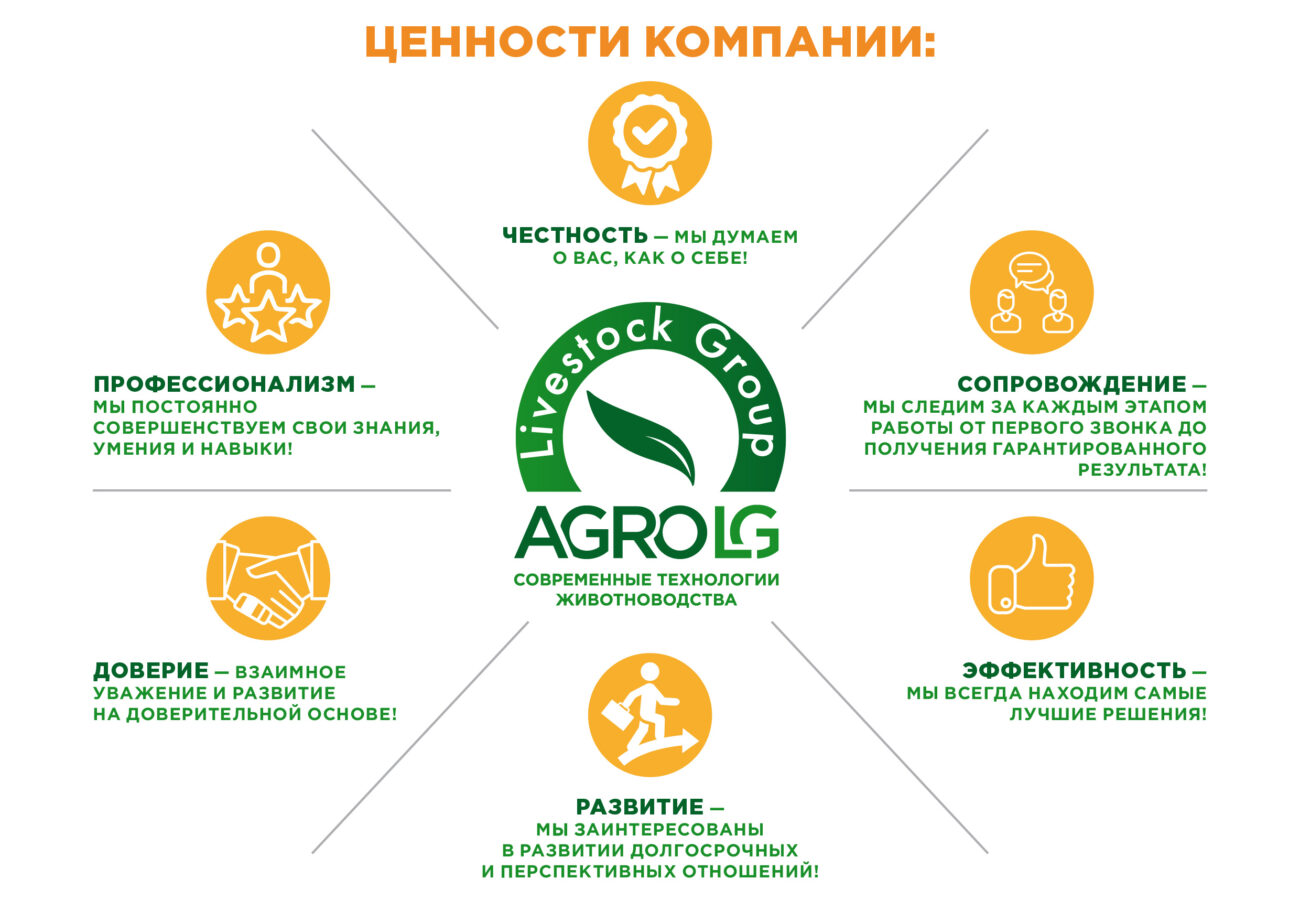 О компании AgroLG